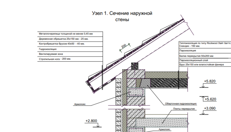 Проект 2-х этажного кирпичного коттеджа 165 м кв Проект 2-х этажного кирпичного коттеджа 165 м кв